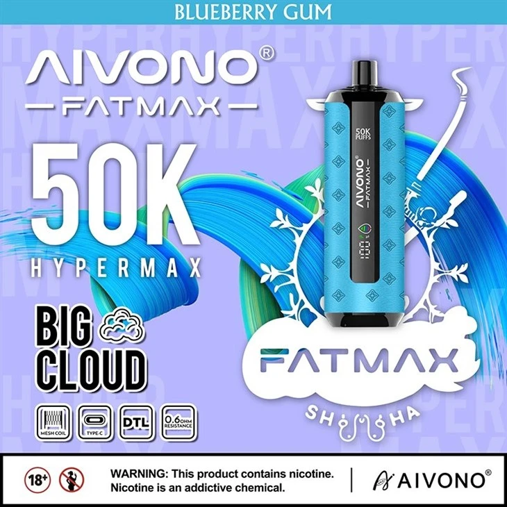 Blueberry Gum